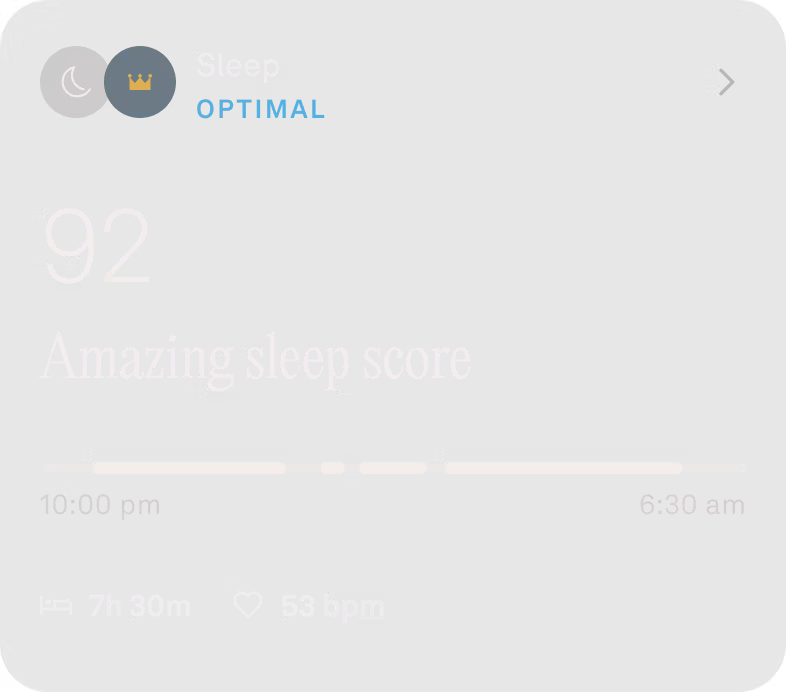 A chart showing a sleep score.